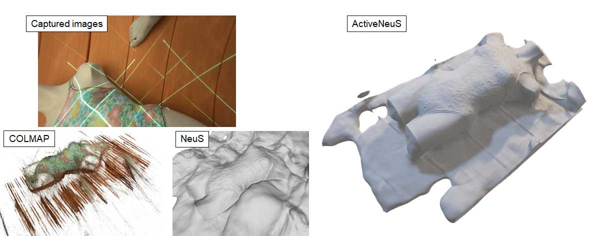 ActiveNeuS��������