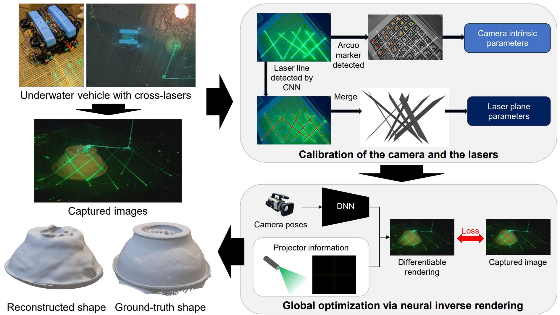 �����������i